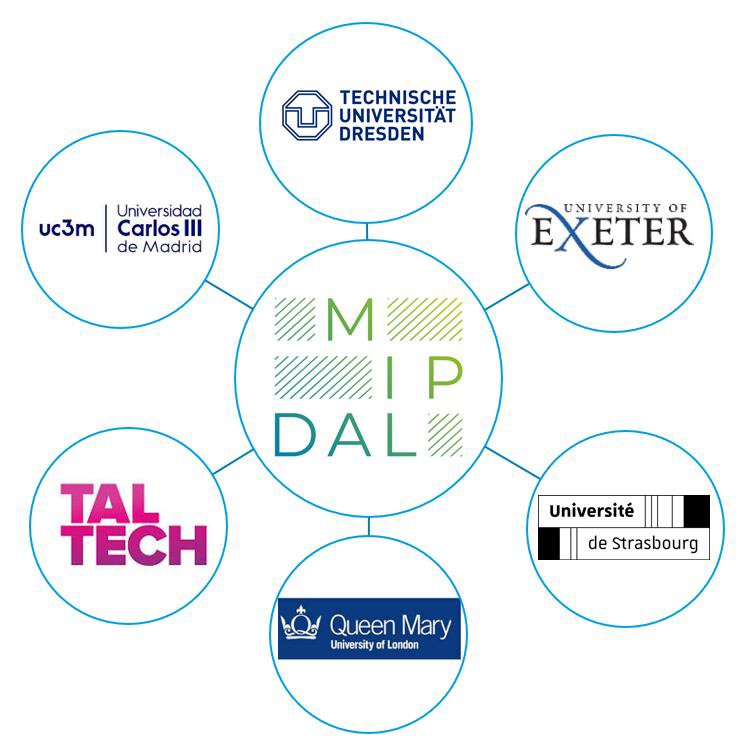 MIPDaL Consortium Graphic